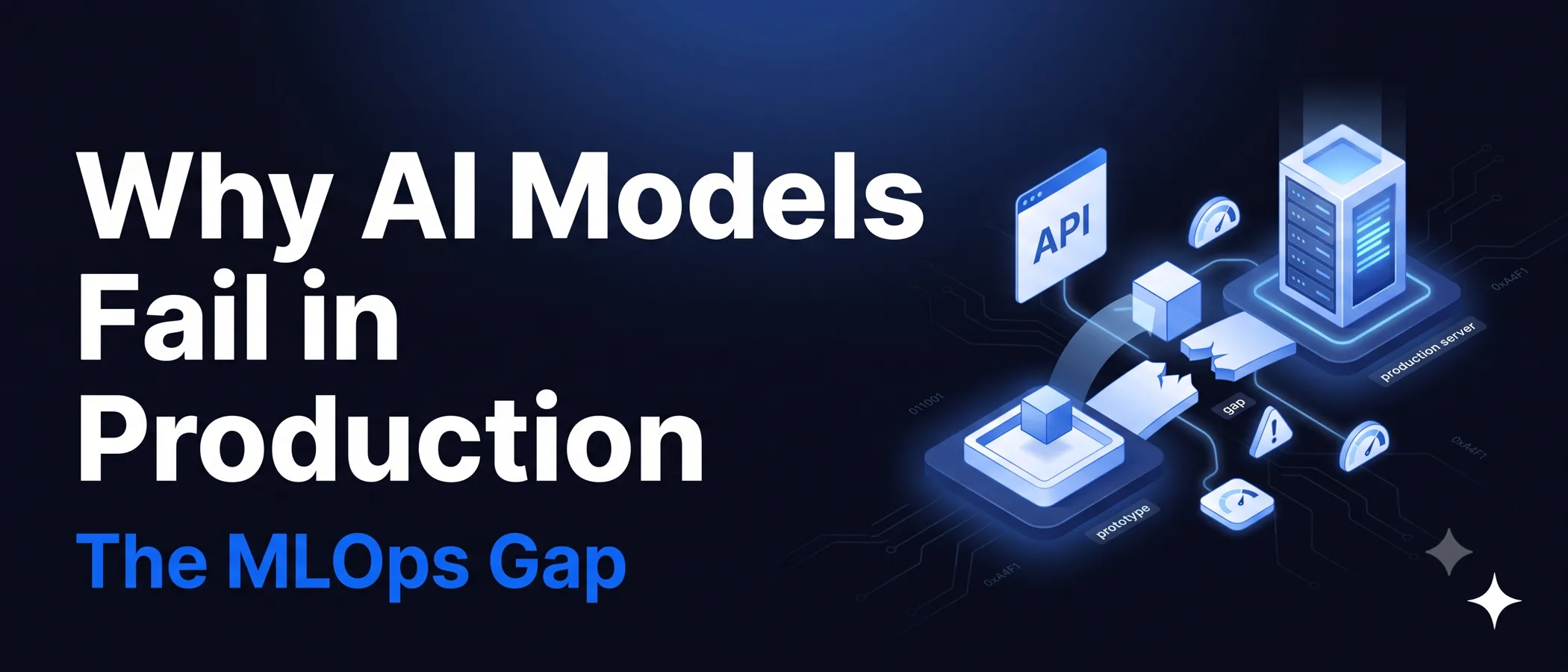 The MLOps gap between an AI prototype and a production system