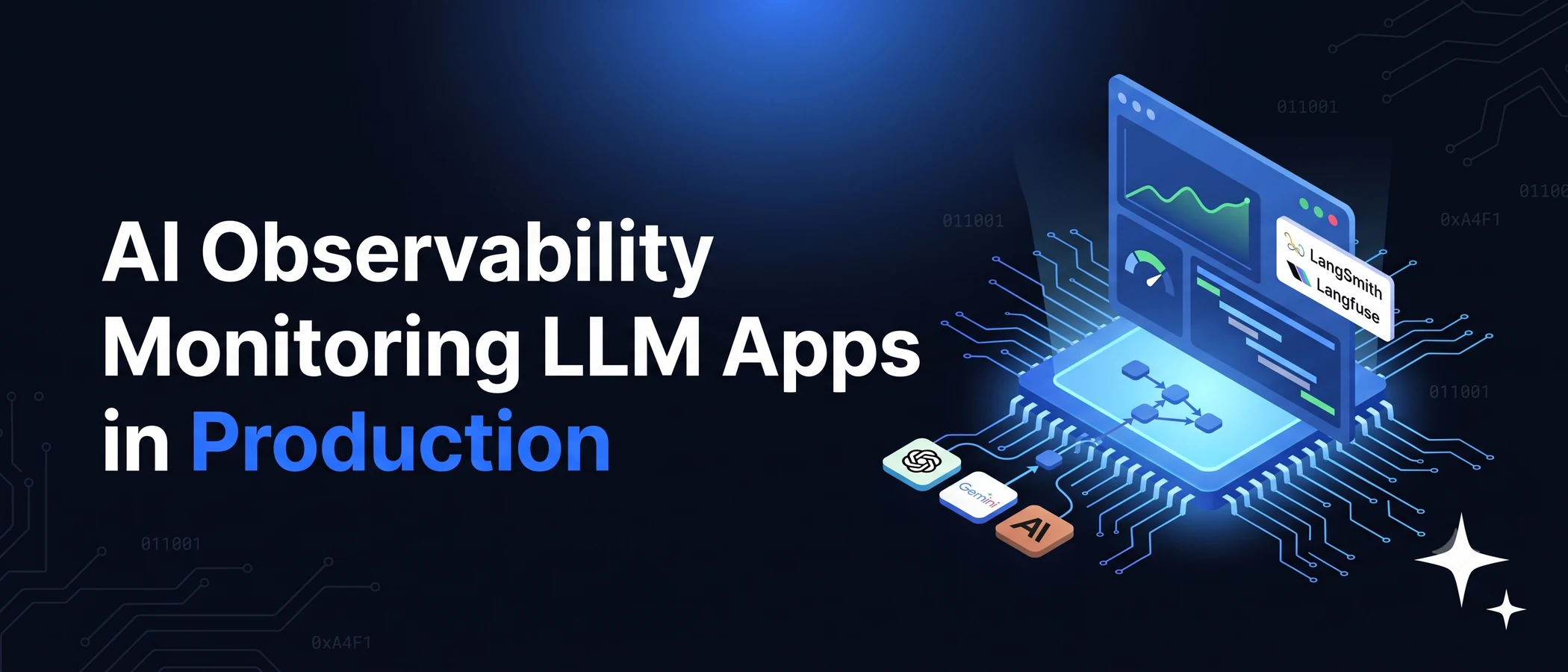 AI observability for monitoring LLM applications in production