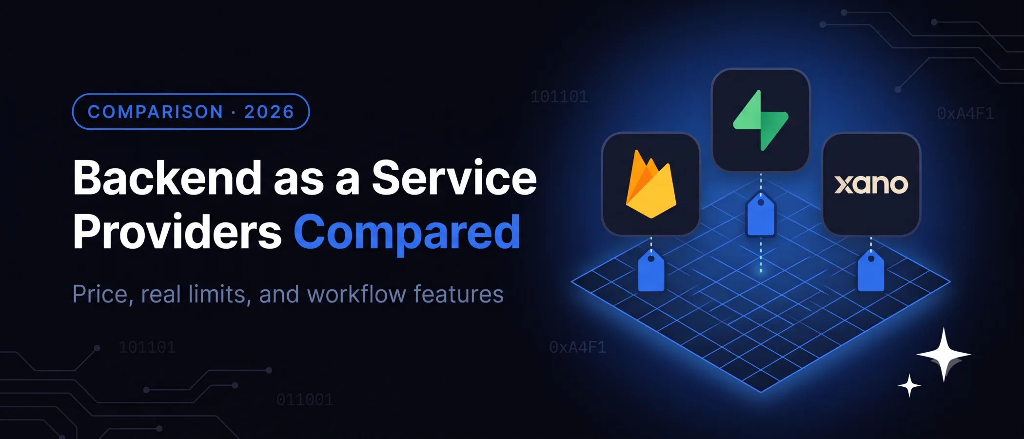 Backend as a service providers compared on price and scaling limits in 2026