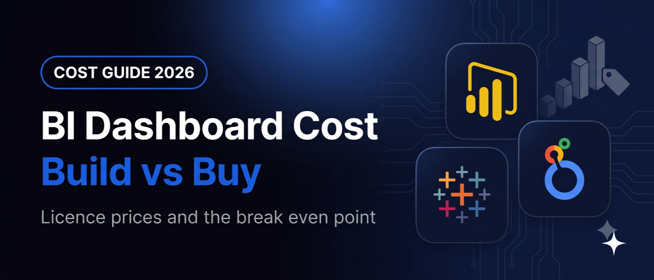 BI dashboard cost in 2026 compared across licence prices and a custom build