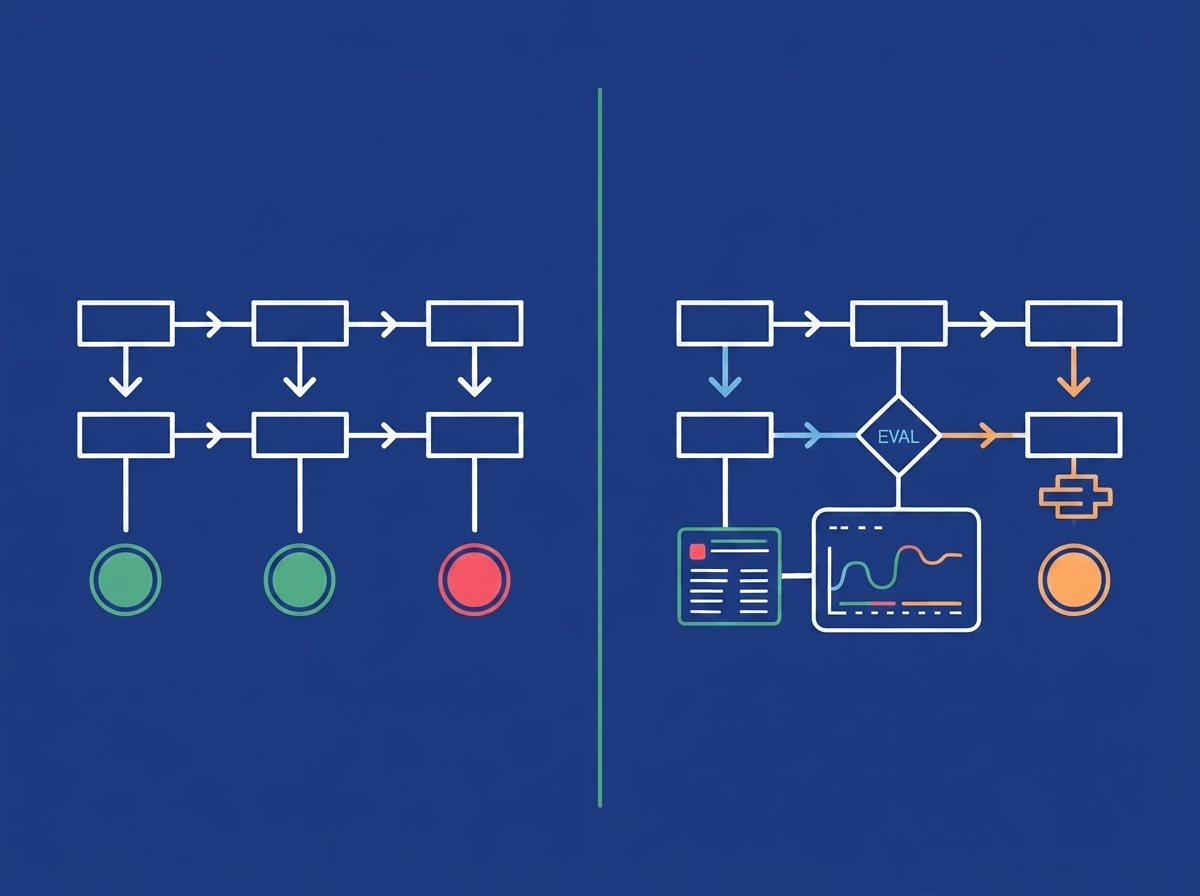 Traditional vs AI-native CI/CD pipeline comparison