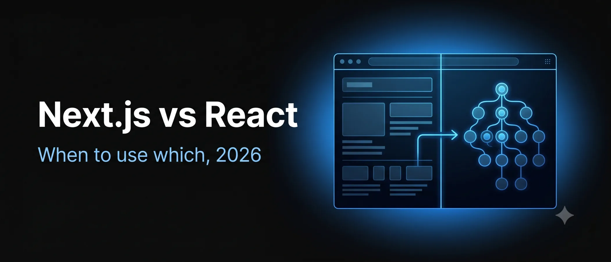 Next.js vs React compared for web application development in 2026