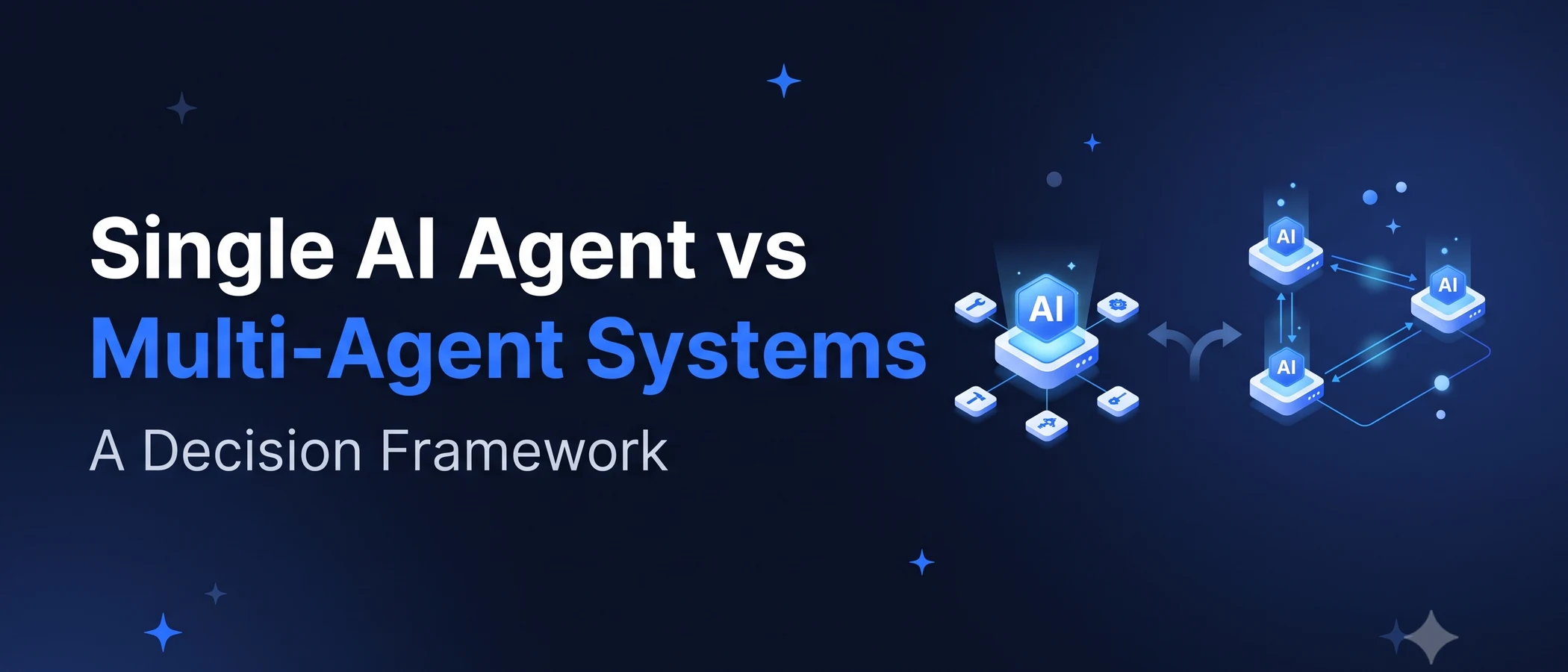 Single AI agent vs multi-agent systems decision framework