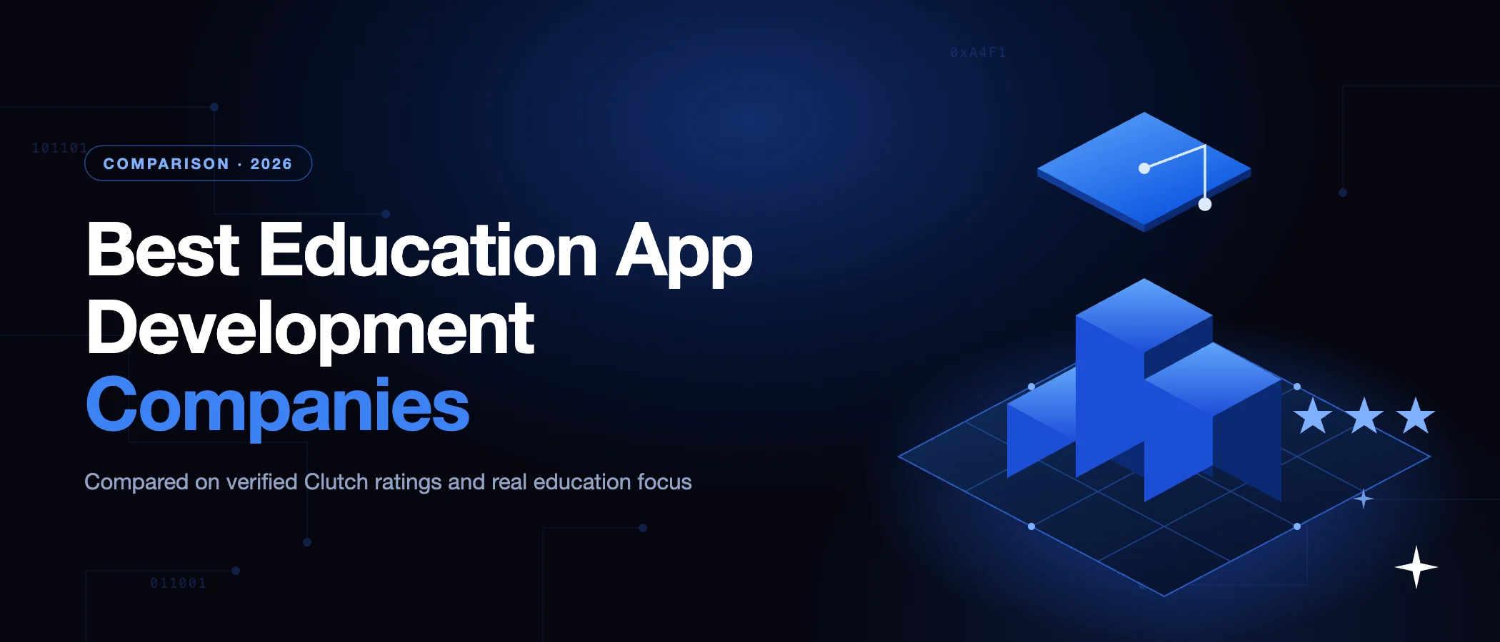 Best education app development companies in 2026 compared by focus and fit
