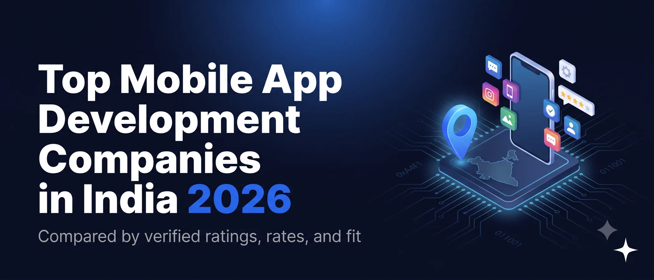 Top mobile app development companies in India 2026 compared by ratings and fit
