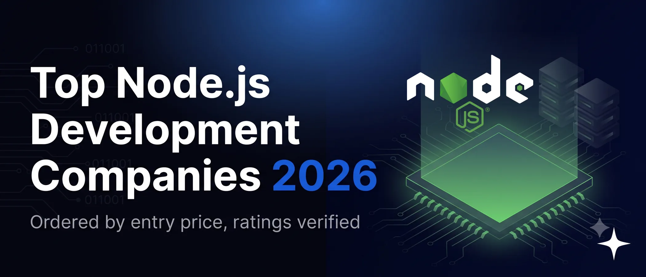 Top Node.js development companies in 2026 compared by entry price and focus