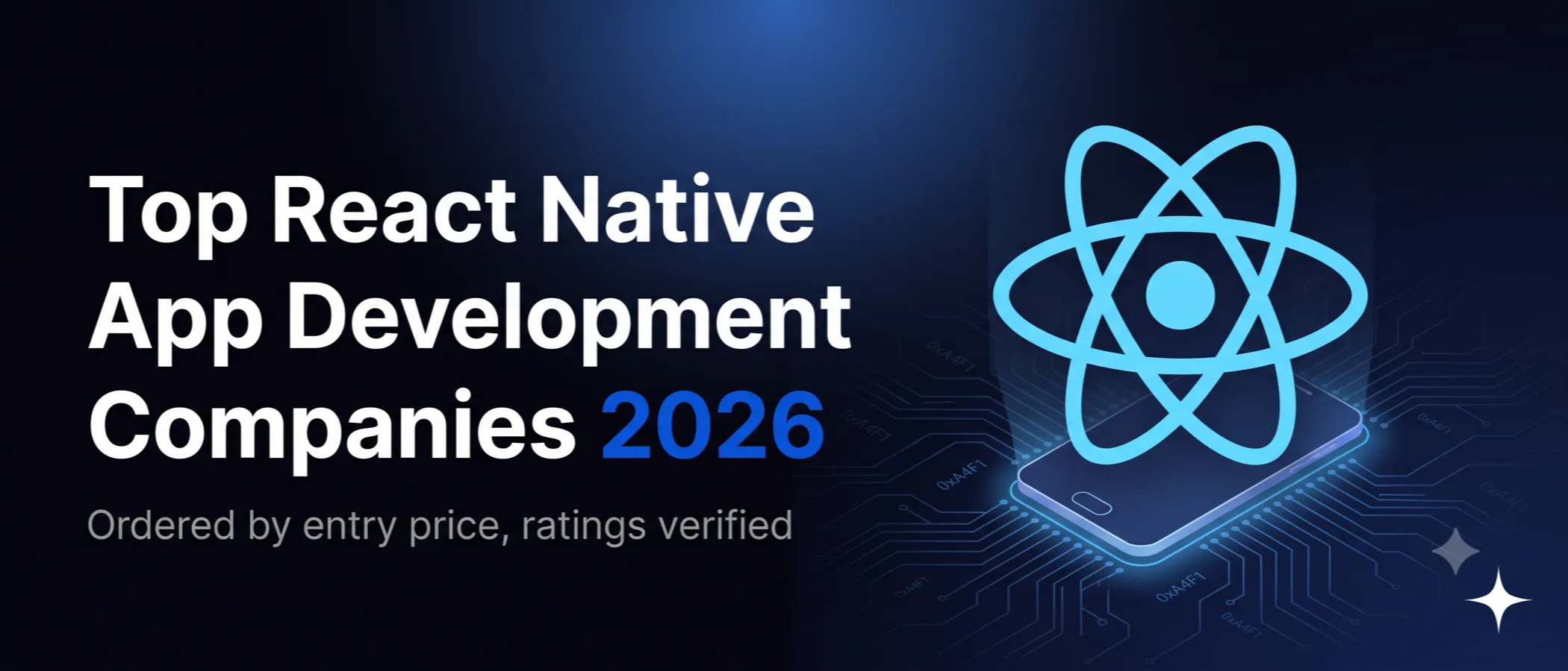 Top React Native app development companies in 2026 compared by entry price and focus