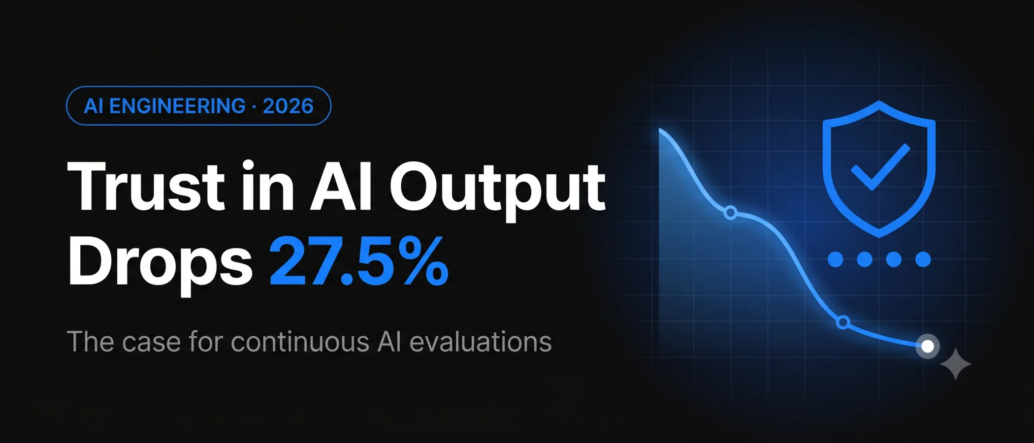 Continuous AI evaluation framework — Unico Connect