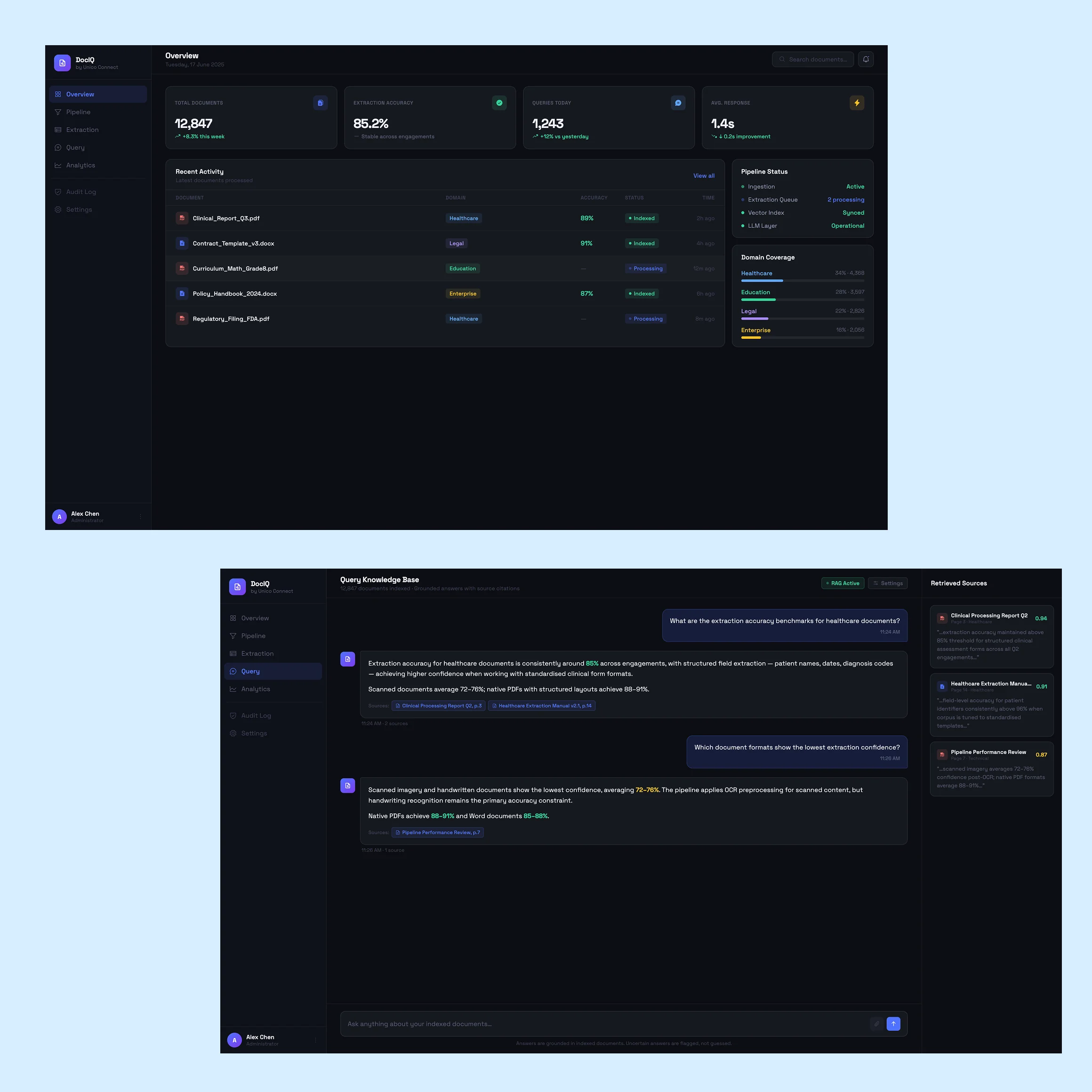 Document intelligence overview and grounded query interface