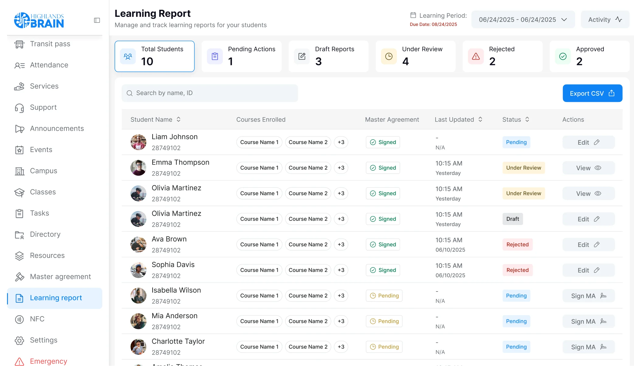 Learning report dashboard listing students, statuses and grading actions