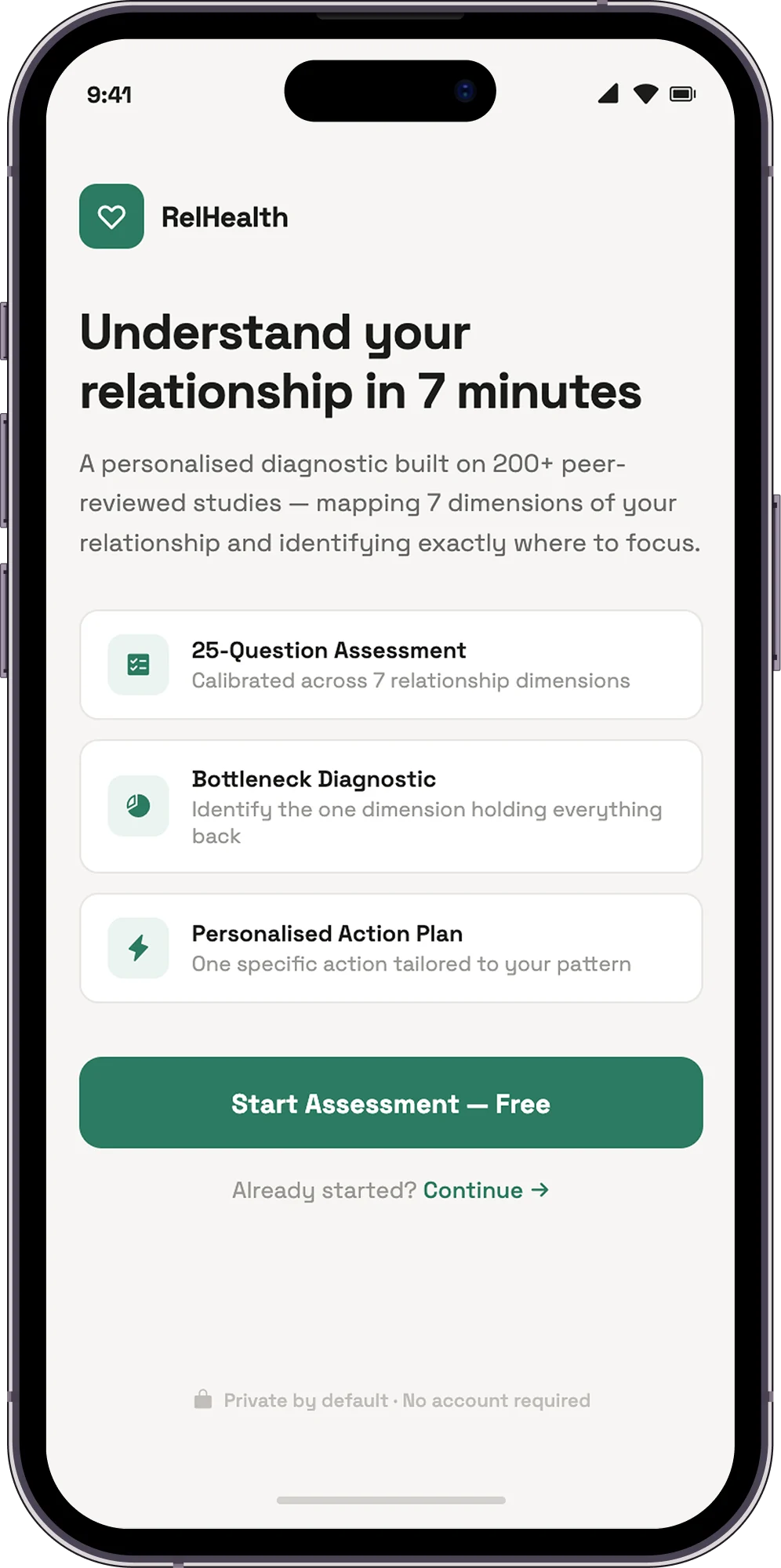 Assessment intro screen with the 7-minute, 25-question entry point