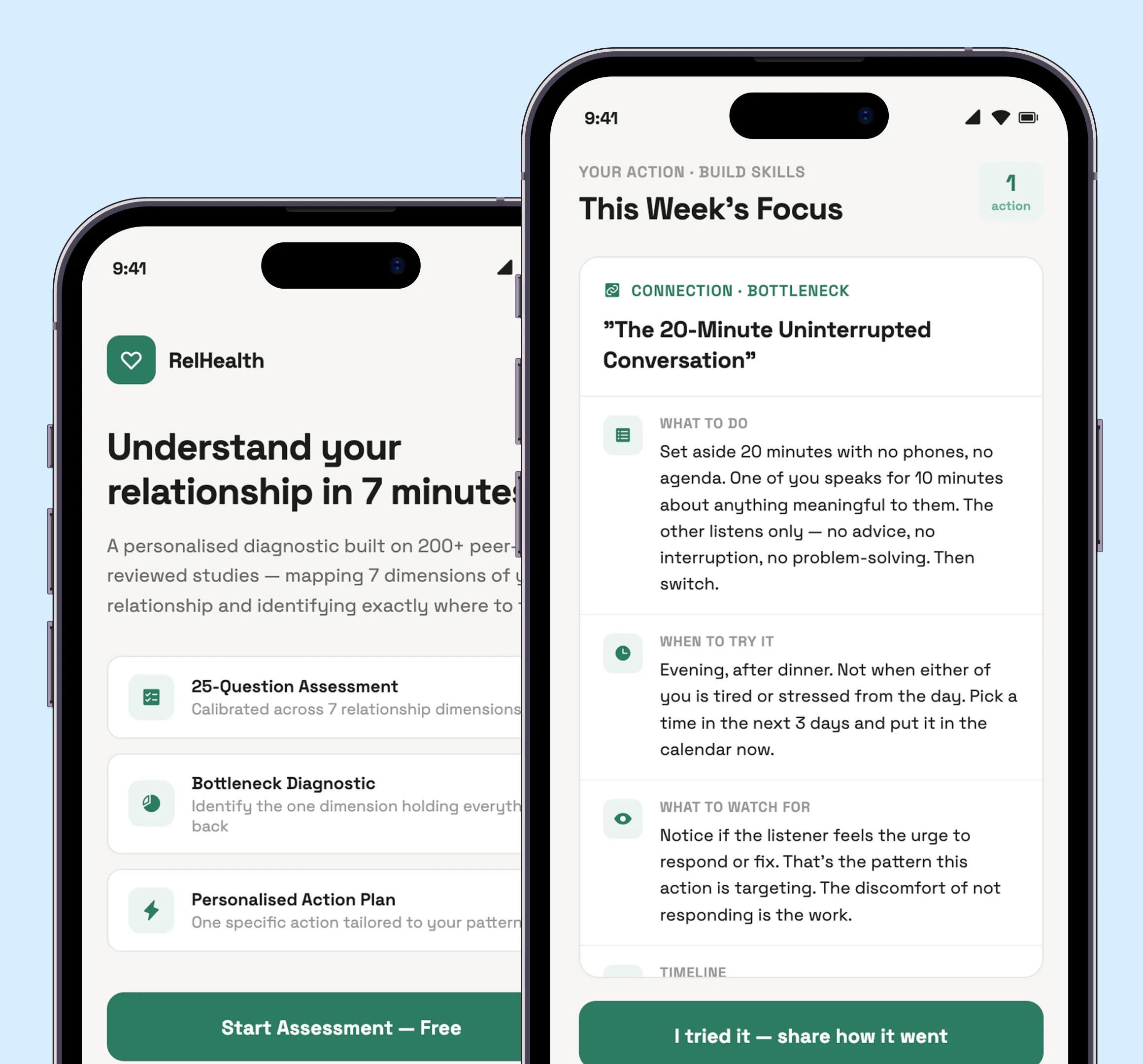 The assessment and personalised action plan on iPhone