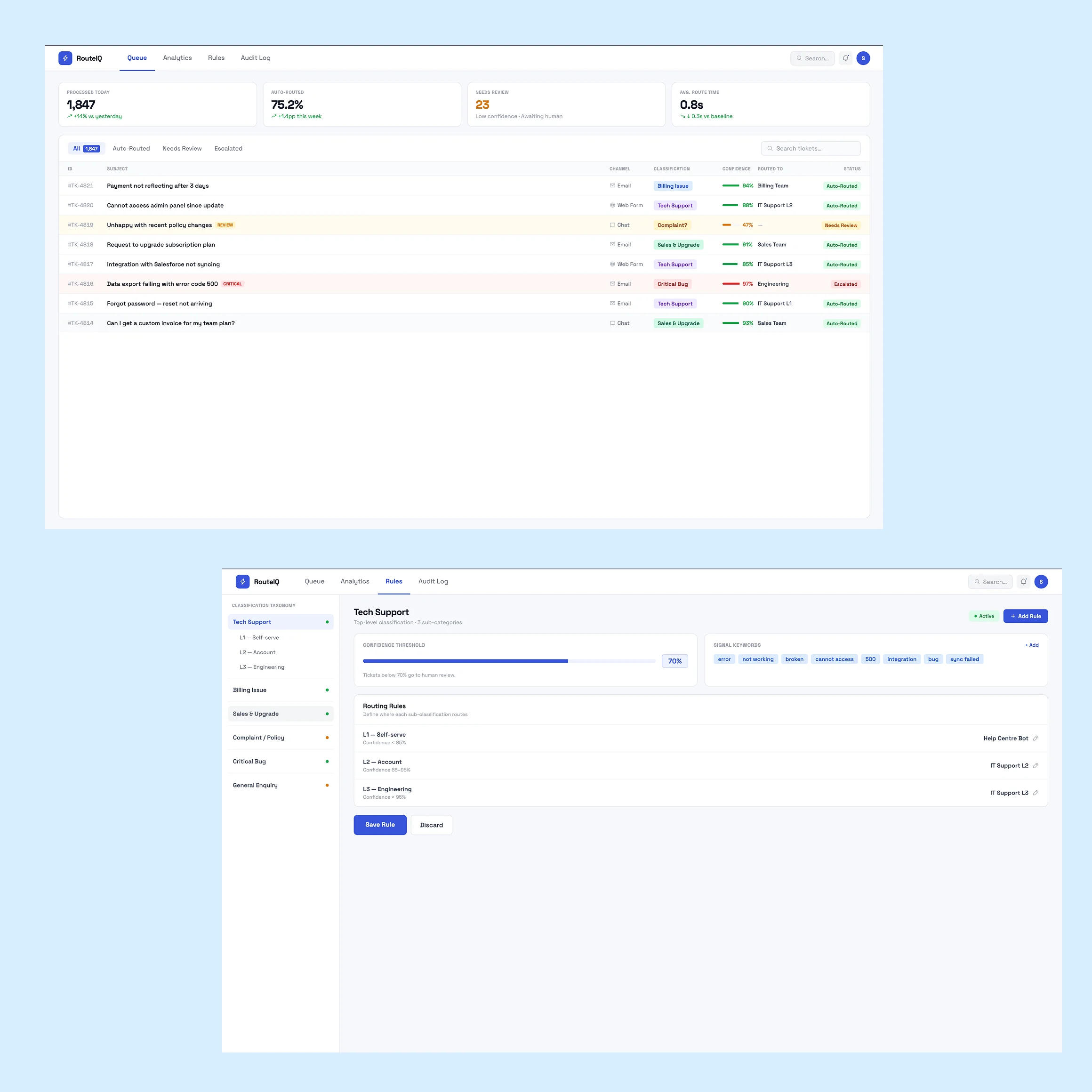 AI ticket triage application showing classification, confidence and routing