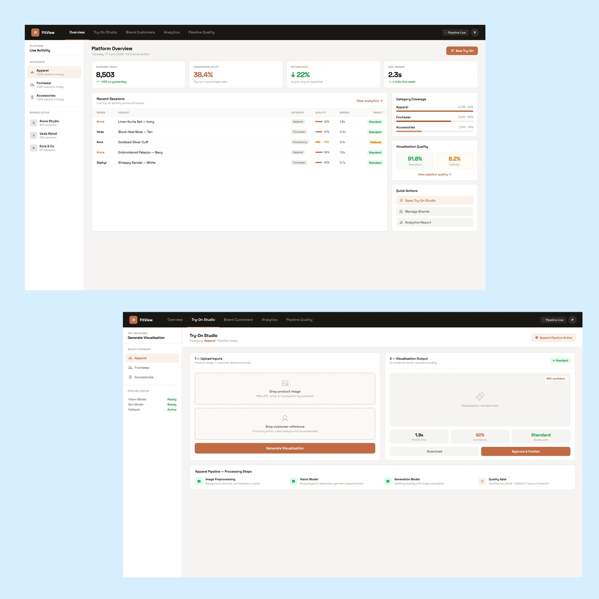 Virtual try-on platform overview dashboard