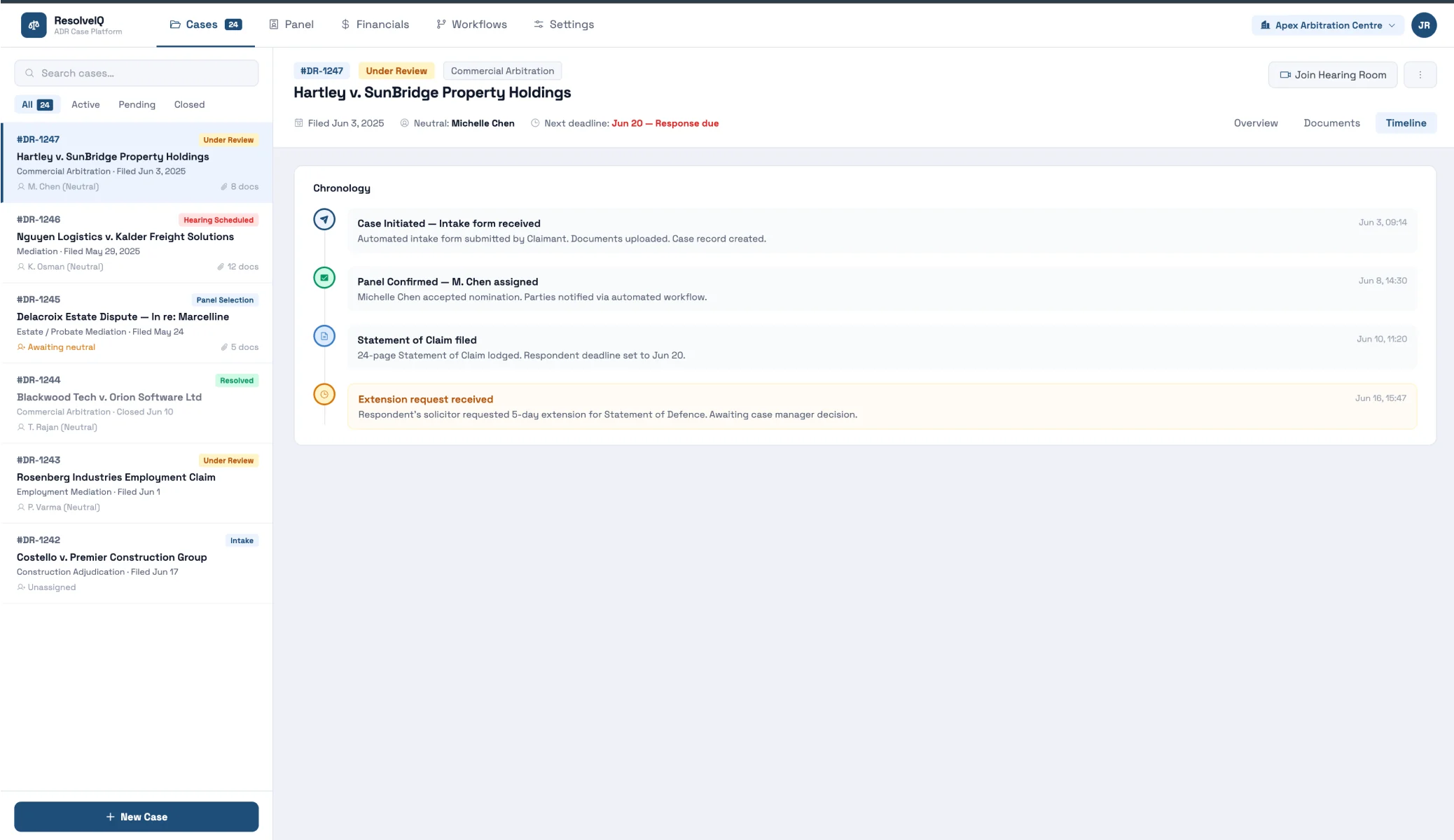 Case timeline and chronology of procedural events