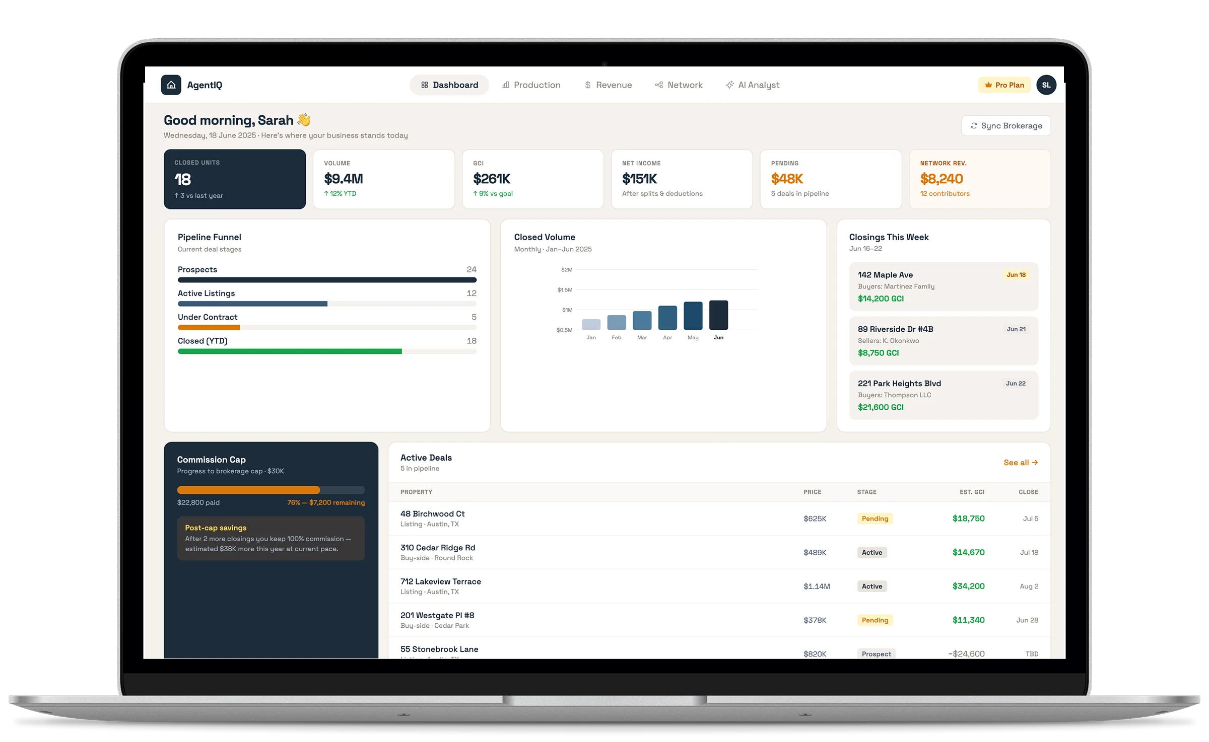 Real estate SaaS daily dashboard on desktop