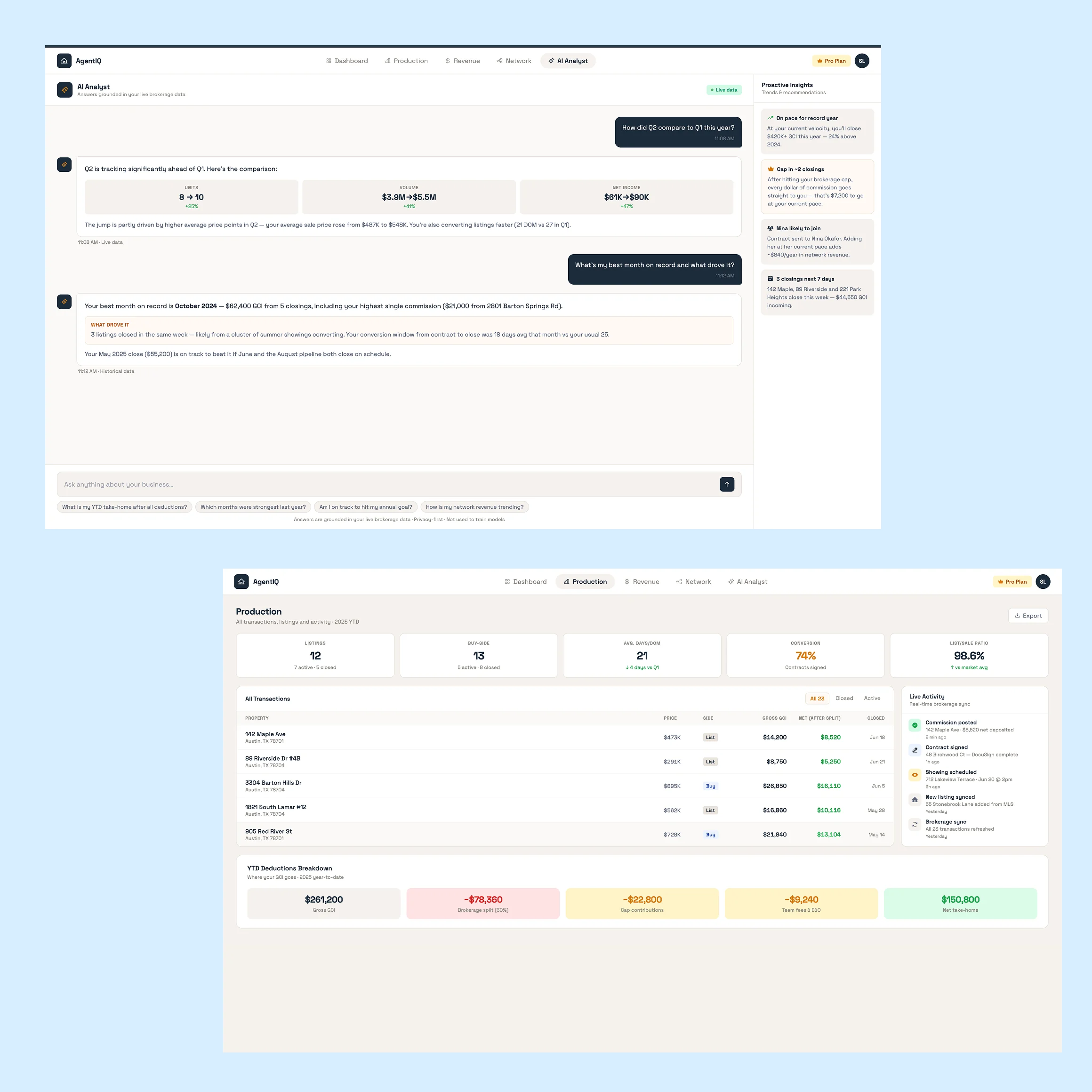 Real estate SaaS platform surfaces