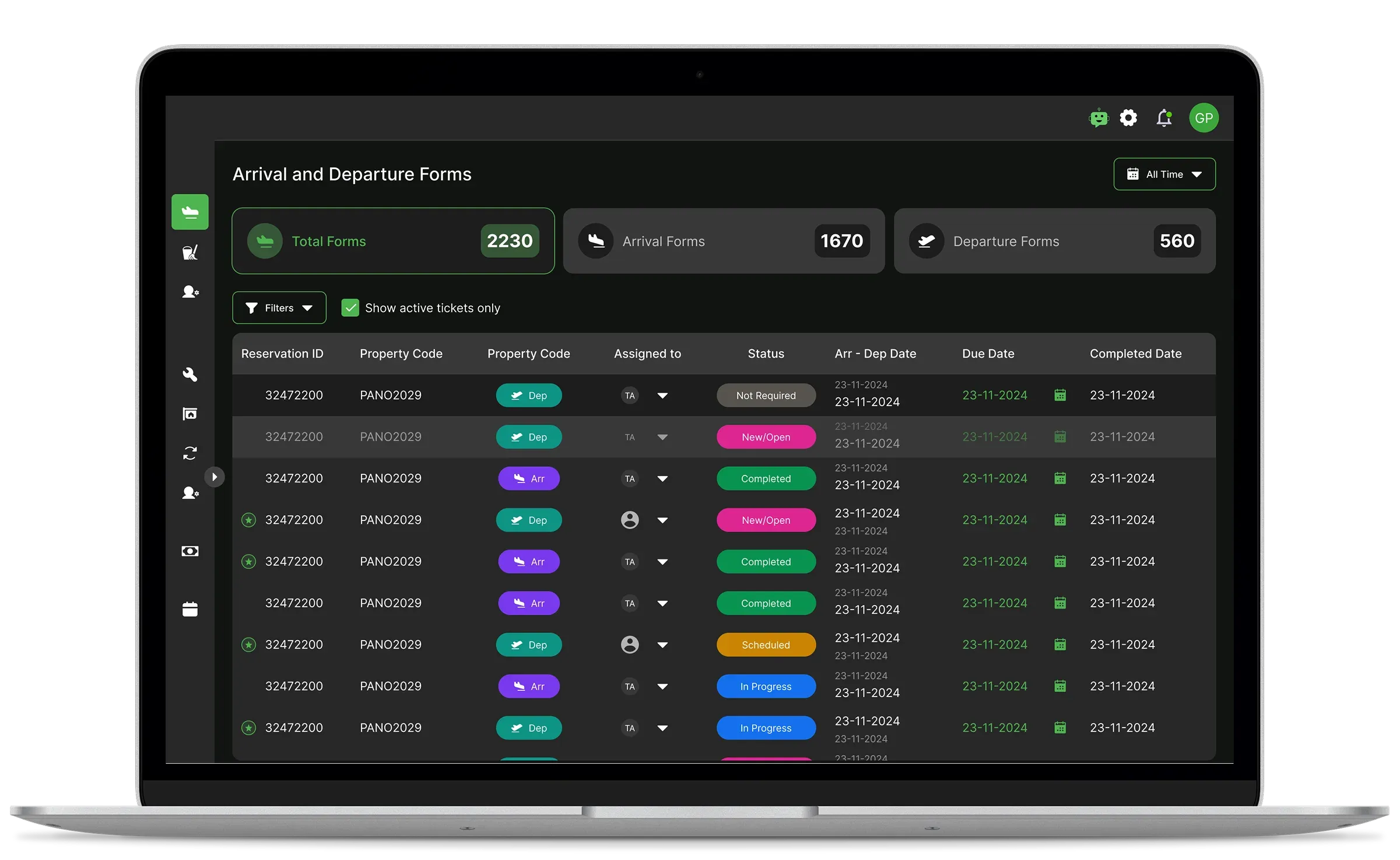 Sergo platform across devices
