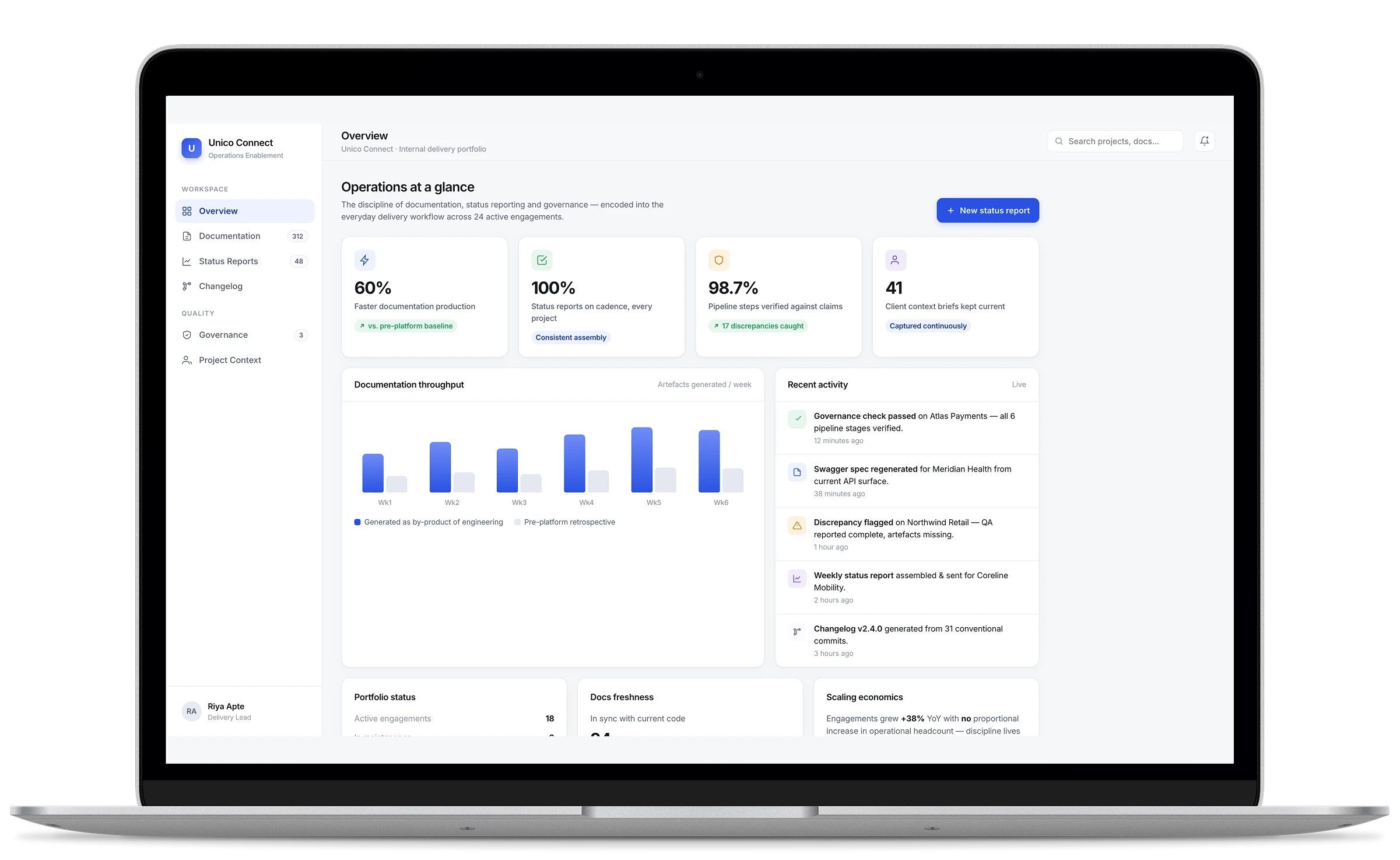 Unico Connect operations enablement — operations at a glance with documentation throughput