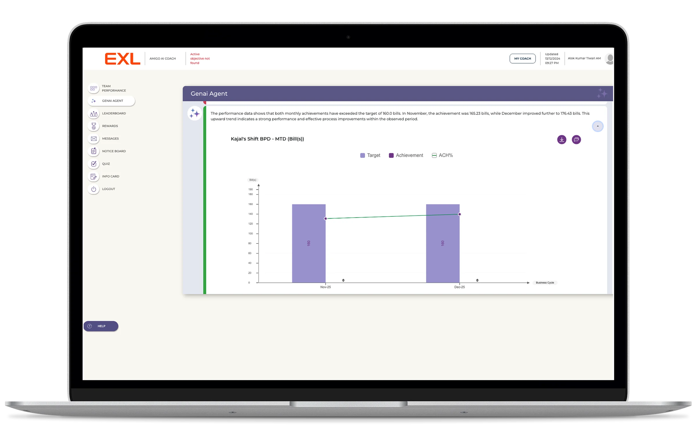 Worxogo behavioural nudge platform on desktop