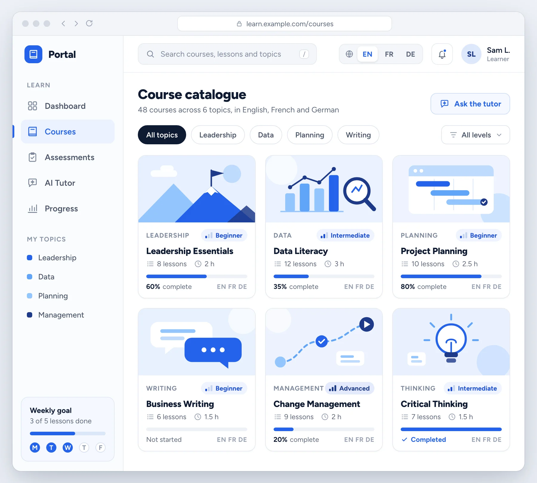 Sample learning platform course catalogue with six course cards, progress bars, difficulty tags and an EN, FR and DE language selector