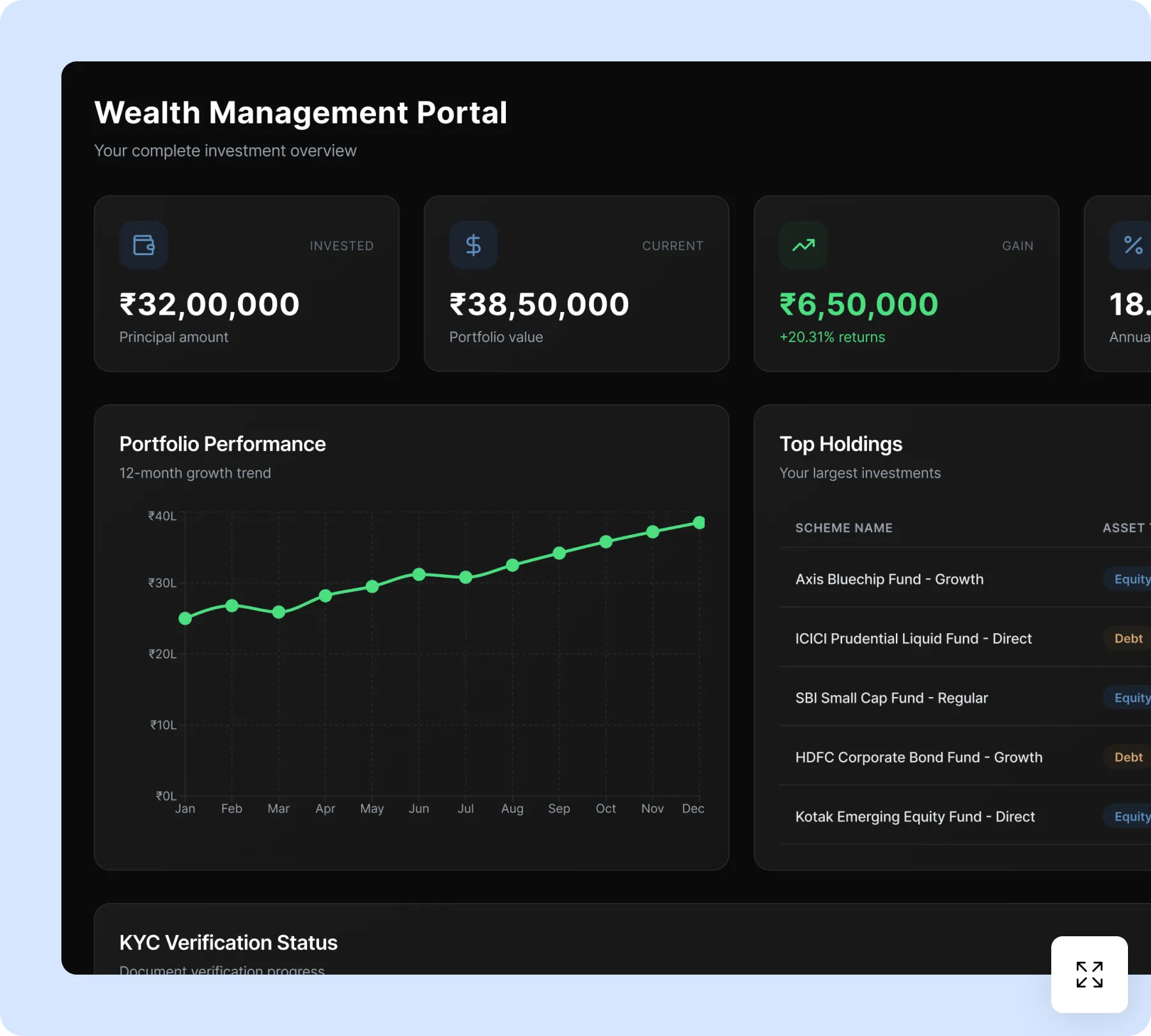 wealth-management-stack-1