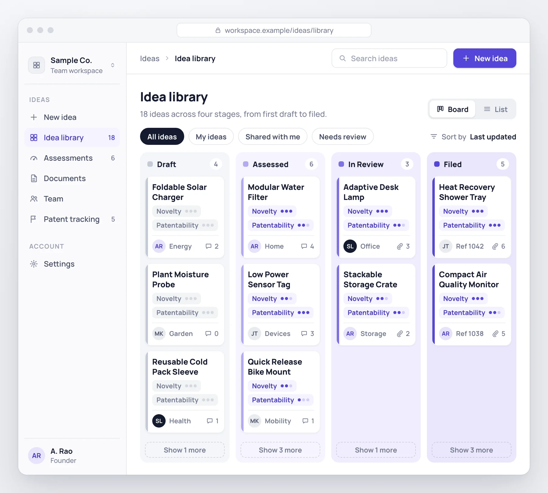 Sample idea library with idea cards grouped into Draft, Assessed, In Review and Filed columns, each showing Novelty and Patentability badges and a team member avatar
